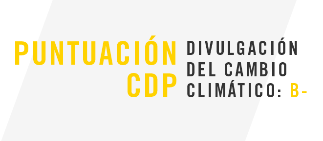 Puntuación de BRP en la Disposición sobre el Cambio Climático