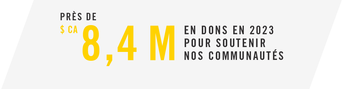 Les dons de BRP dans les communautés en 2023