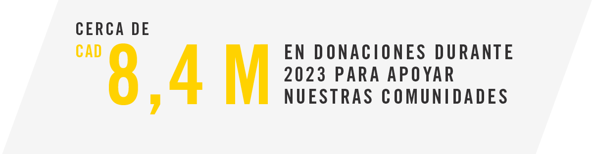 Donaciones de BRP en las comunidades en 2023