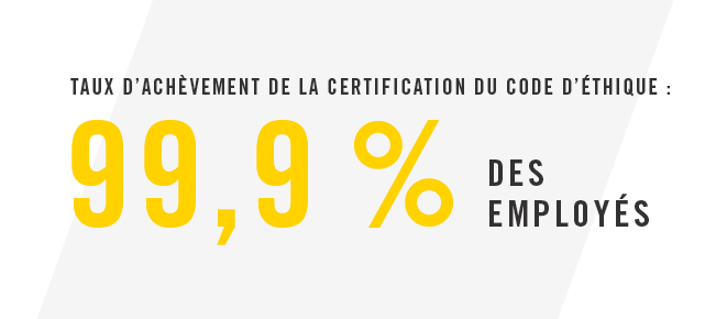 Certification du code d'éthique des employés BRP