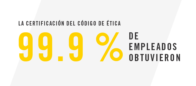 Certificación del código ético de los empleados en BRP