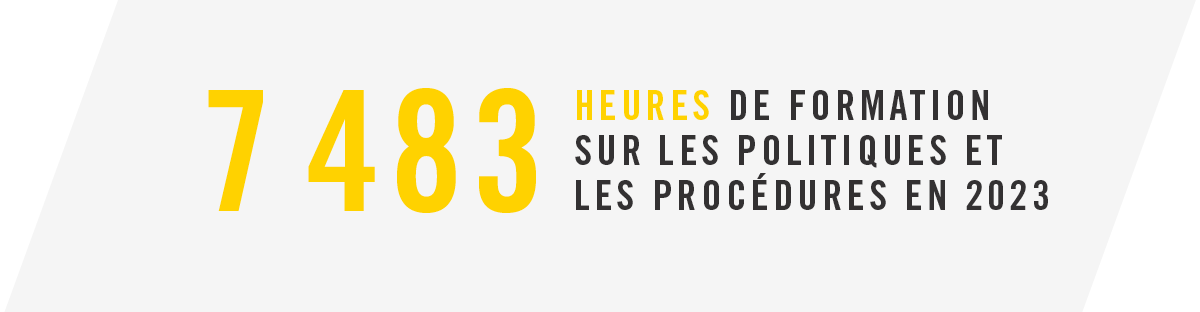 Heures de formation aux procédures chez BRP en 2022