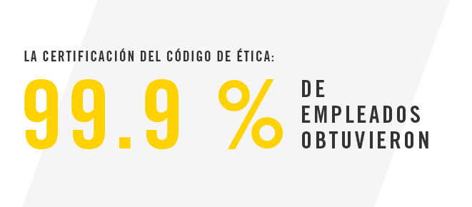 Certificación del código ético de los empleados en BRP